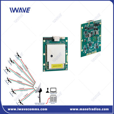 خرید 20 کيلومتر FPGA UAV Telemetry Video Data Link تولید آنلاین