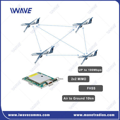 2X2 MIMO Embedded Mesh Module Dua Band Digital IP MESH داده های پیوند