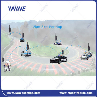 400MHz-470MHz UHF رادیو دستی 8 کیلومتر چندین hops  MESH ایستگاه پایه رادیو
