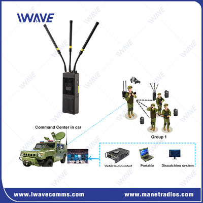 سیستم رادیویی MIMO IP MESH شبکه رادیوی دستی 4G وای فای